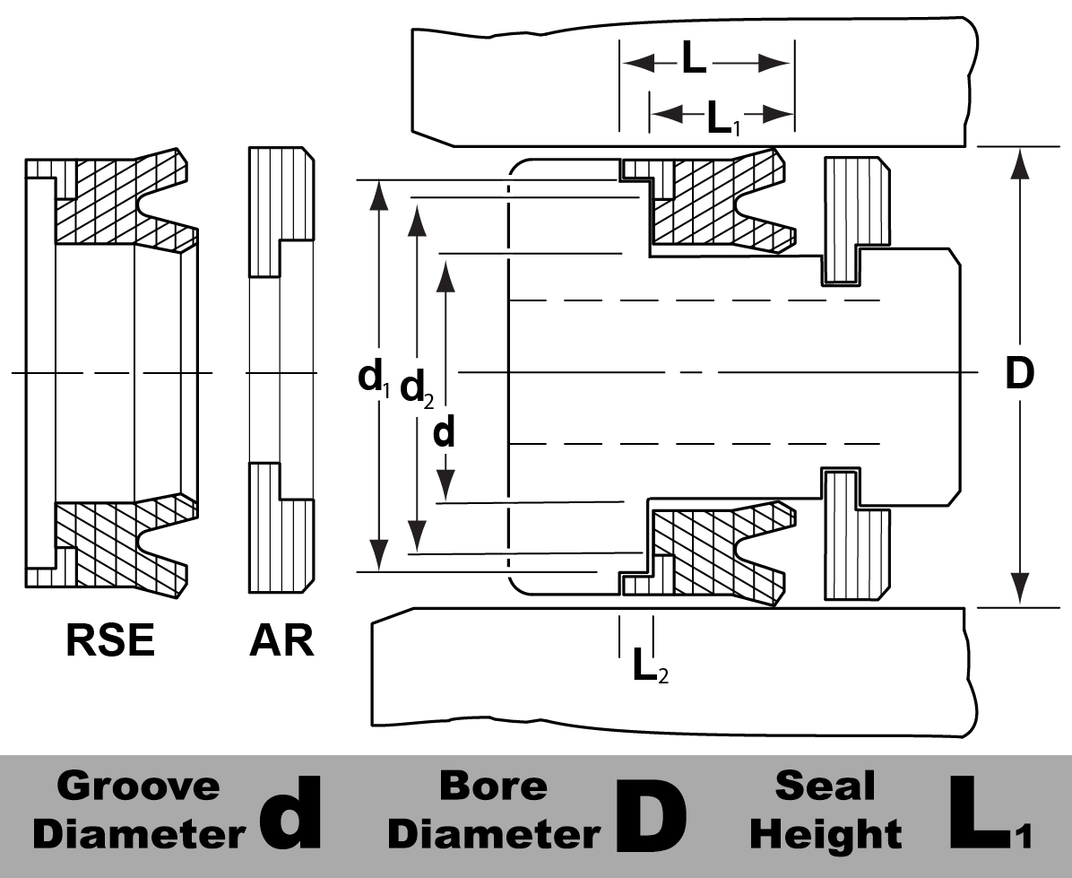 RSE5540/W-AR